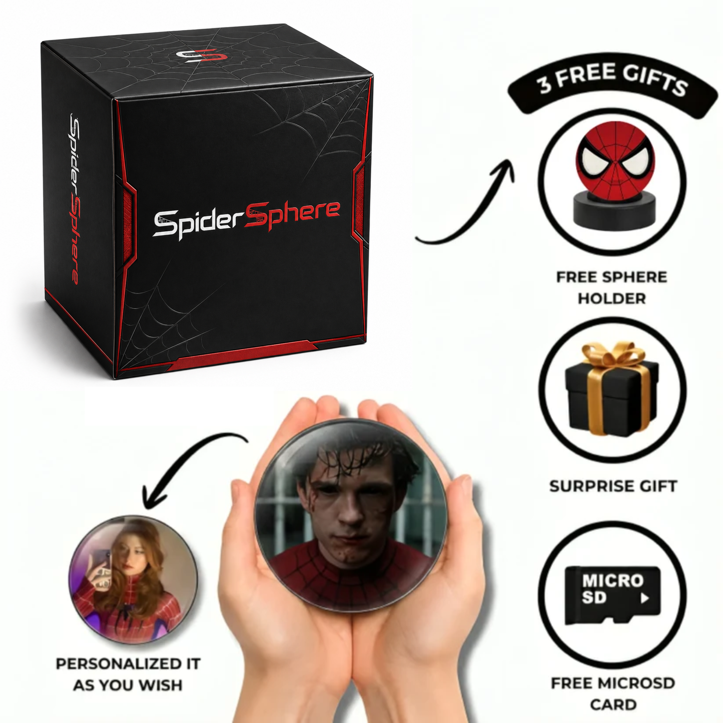 SpiderSphere™ – 3D Video Sphere